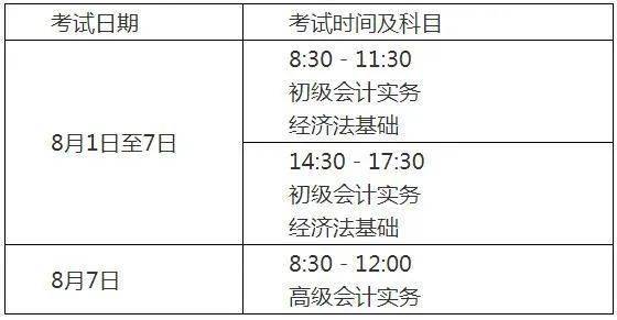 2022年初级会计考试的时间(2022年初级会计考试时间会推迟吗)