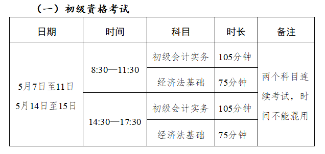 2022年初级会计考试的时间(2022年初级会计考试时间会推迟吗)