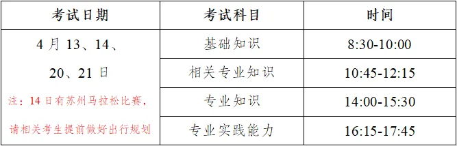 初级经济师考试时间2024(初级经济师考试时间2024报名条)