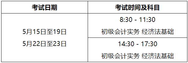 山东2021年初级会计报名(山东省2021年初级会计报名)