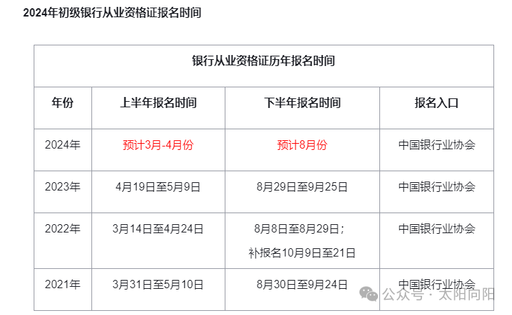 初级会计师考试报名2024时间(初级会计师考试报名2024时间广东)