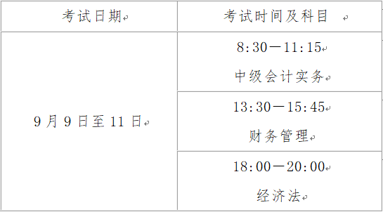 安徽省2022年初级会计考试时间(安徽初级会计考试2022年考试时间)