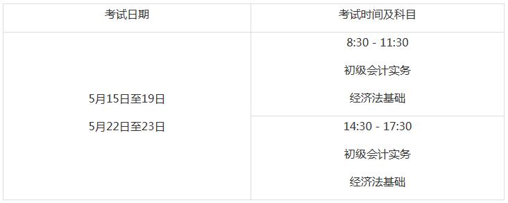 广东初级会计考试时间2021(广东初级会计考试时间2021年12月)