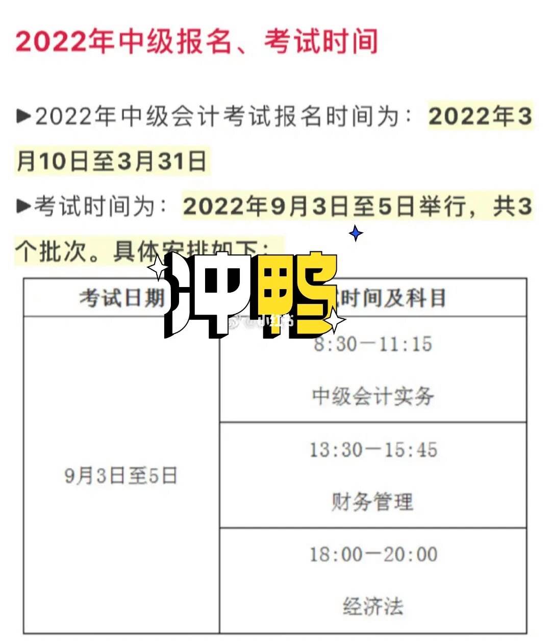 中级会计师报名2022年(2022年中级会计考试报名)