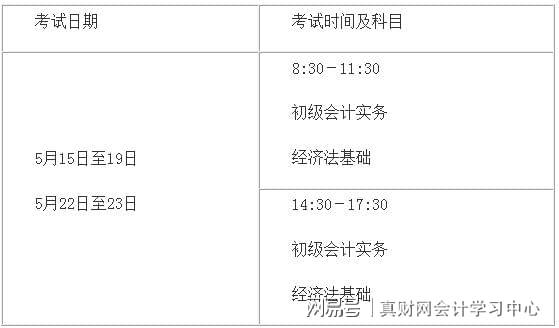 2021年会计初级报考时间贵州(会计初级考试2022年报名时间贵州)