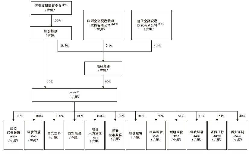 初级审计师报名2021(初级审计师报名2021时间)