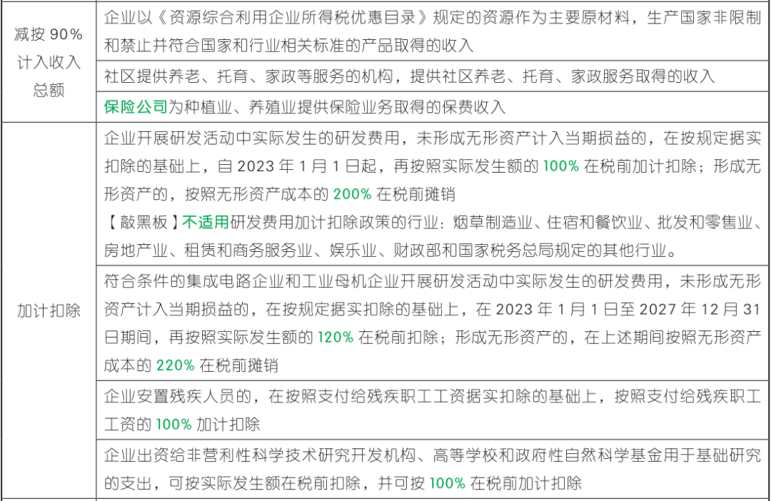 上海初级会计师证报考时间(上海初级会计2022年报名和考试时间)