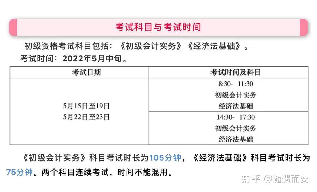 2022初级会计考试资料(2022年初级会计考试资料)