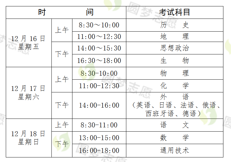 初级经济师考试时间2023(初级经济师考试时间2023报名时间东奥)