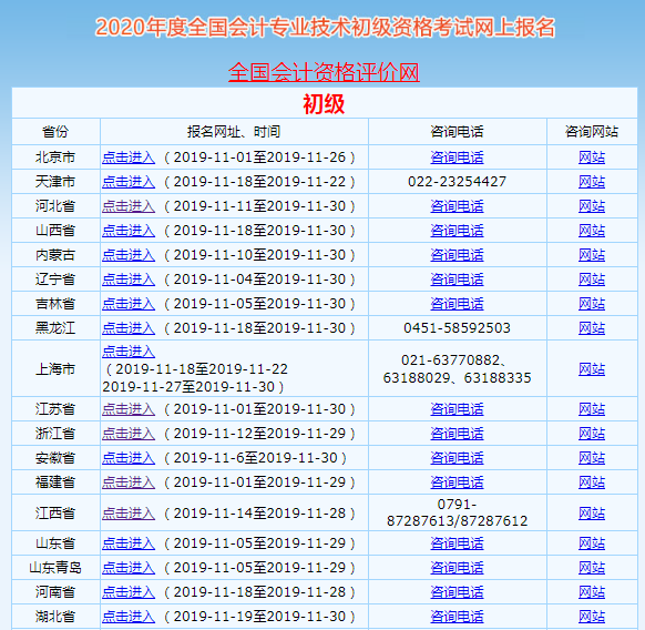 陕西2020初级会计报名时间(2020年陕西初级会计证报名时间)