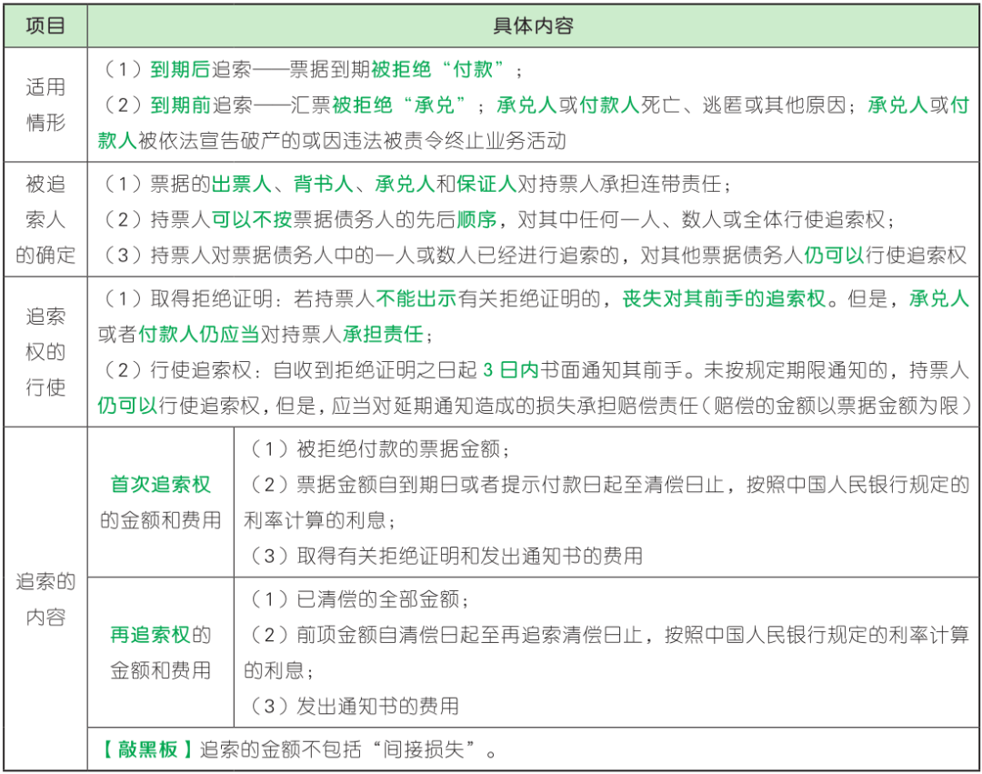 初级会计证报名时间2022年官网(初级会计证报名时间2022年官网下载)