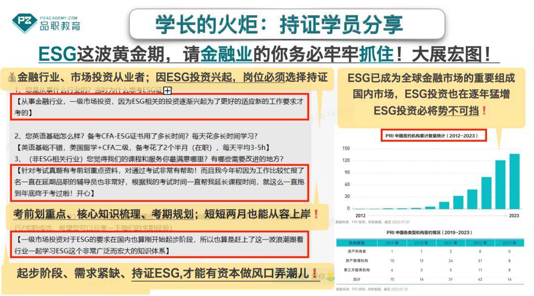 初级会计证报名时间2022年官网(初级会计证报名时间2022年官网下载)