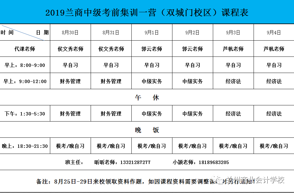 初级会计职称考试资料推荐(初级会计职称考试资料推荐有哪些)