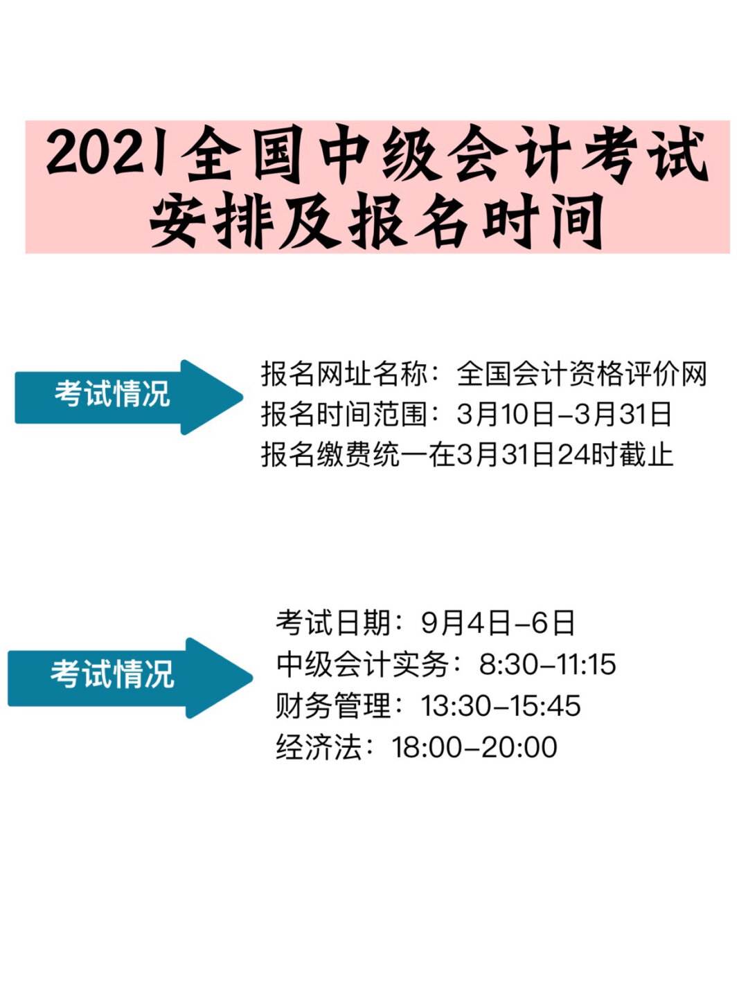 辽宁2021年初级会计考试具体时间(辽宁2021年初级会计考试具体时间表)