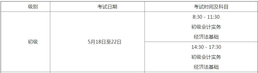 2024年初级会计考试时间(2024初级会计考试报名时间)