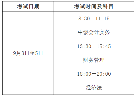 河北省2021年初级会计考试具体时间(河北省2021年初级会计考试具体时间表)