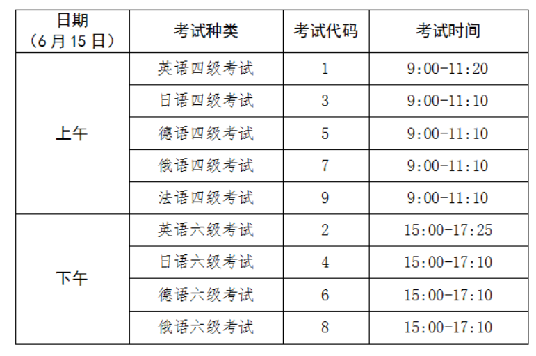 贵州省英语四级考试时间2023(贵州省英语四级考试时间2024下半年)