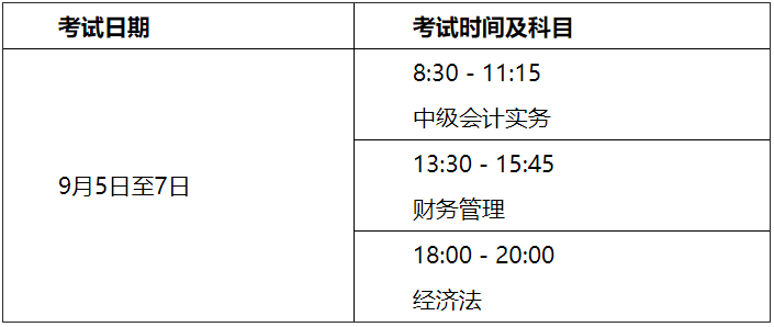 初级会计证报名时间山西省(2021初级会计报名时间山西)