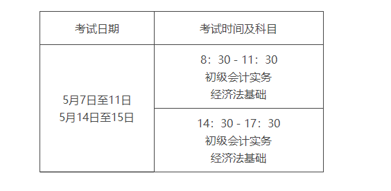 黑龙江省初级会计报名入口(黑龙江省初级会计证报名时间2021)