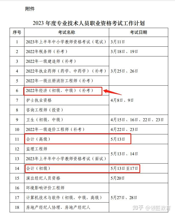 河北省初级会计报名时间2023(河北省初级会计报名时间2023年)