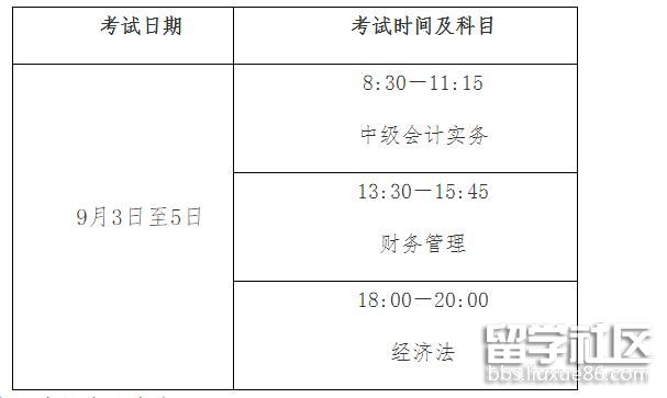 中级会计师考试时间及科目安排(中级会计师考试时间及科目安排最新)