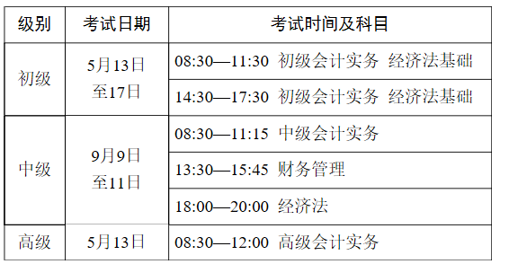 中级会计师考试时间及科目安排(中级会计师考试时间及科目安排最新)