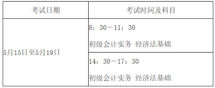 初级会计2021考试安排(2021初级会计各科考试时间)