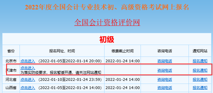 初级会计报名入口进不去怎么回事(为什么报名初级会计考试登陆不上去)