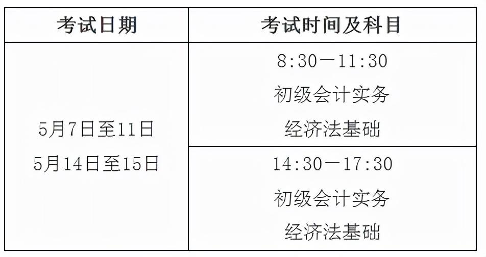 广东省初级会计考试时间2024年报名条件(广东初级会计2021年报名和考试时间)