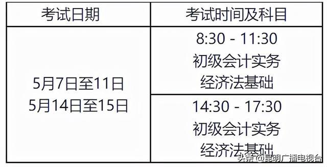 2022年会计考试时间表(2022年会计报考时间和考试时间)