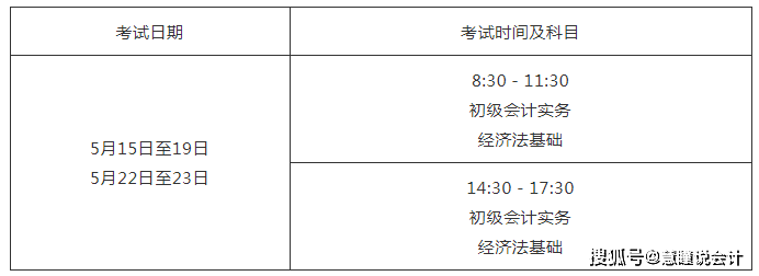 2022年初级会计证报名时间河南(初级会计2022年报名和考试时间河南)