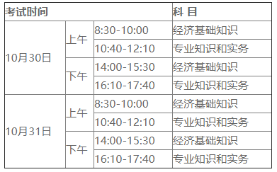 初级经济师考试时间2024下半年(初级经济师考试时间2024下半年报名)