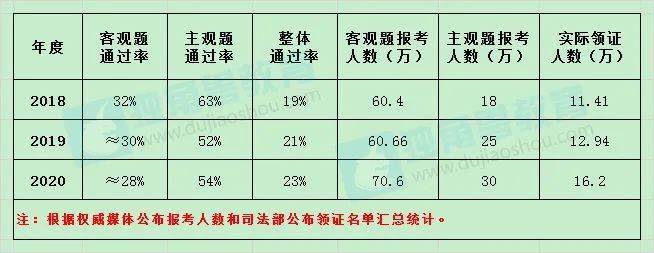 北京会计证初级报考时间2024年报名(北京会计初级考试时间)