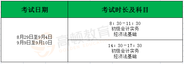 广东2020年初级会计考试推迟到什么时候(广东初级会计时间)