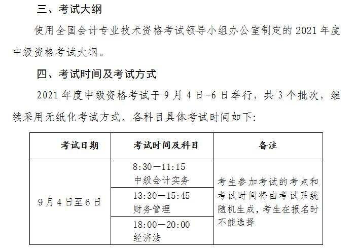 2021中级会计考试报名费(2021中级会计报名费用)