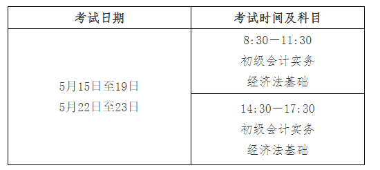 初级会计报名时间2021年下半年广东考试的简单介绍