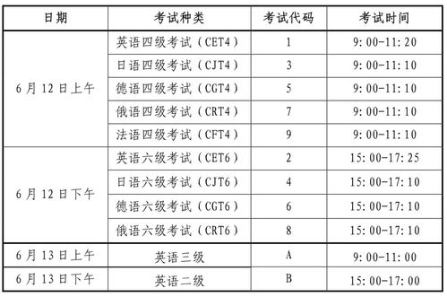 英语4级报考时间2022考试时间(英语四级考试报名时间2022年)