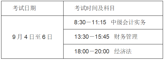 山东初级会计报名2021(山东初级会计报名时间2023)