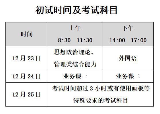 初级会计师考试报名2024时间河南(初级会计报名时间2021年下半年河南)