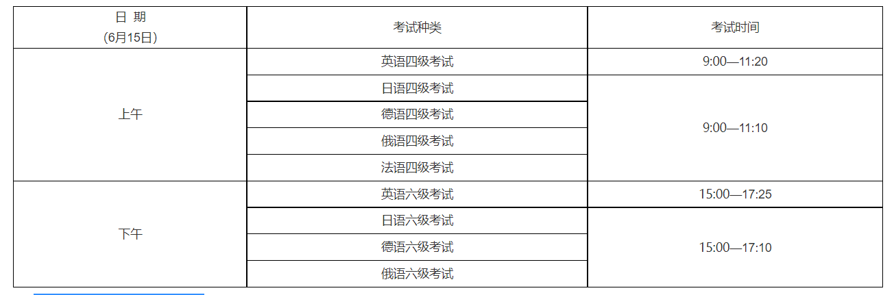 湖北英语四级考试时间2024年上半年(湖北英语四级考试时间2020下半年时间)