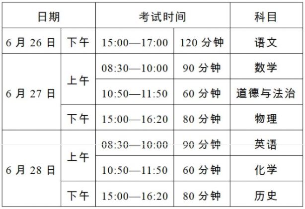 广东2021年初级经济师报名和考试时间(广东2021年初级经济师报名和考试时间表)