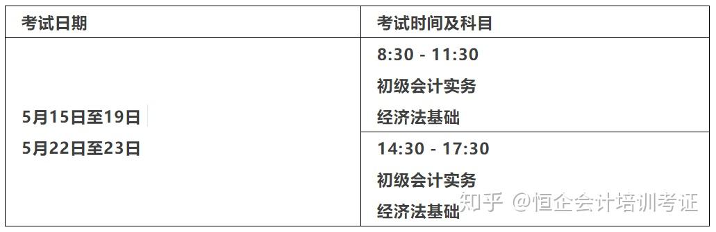 初级会计考试2021年考试报名时间表(初级会计证报名考试时间2021)