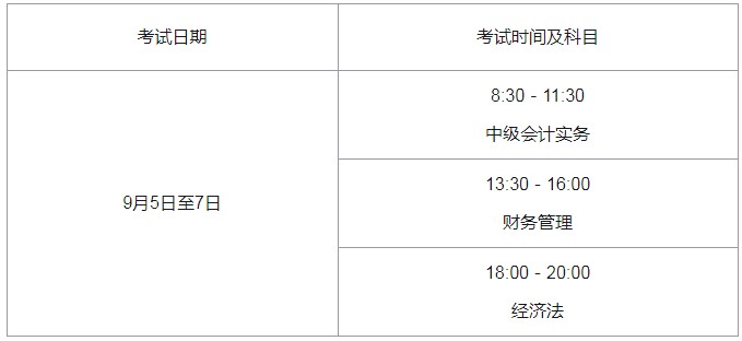 初会计初级报名时间山西(山西初会报名截止时间)