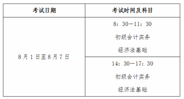 初级会计考试2022年(初级会计考试2022年考试大纲)