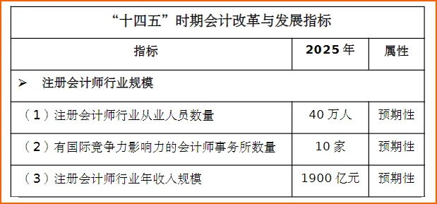 初级会计证题库2021(初级会计证题库app)