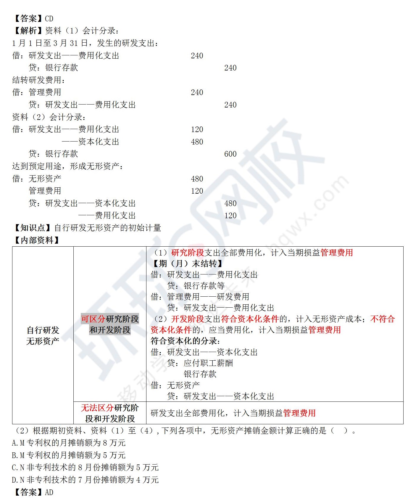 初级会计考试答案最新(初级会计考试答案2021522)