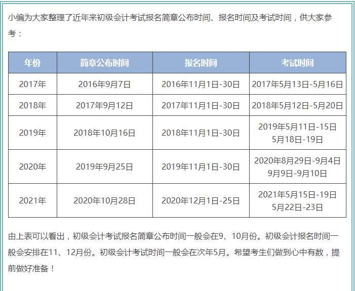 广东2022初级会计考试时间(广东2022初级会计考试时间)