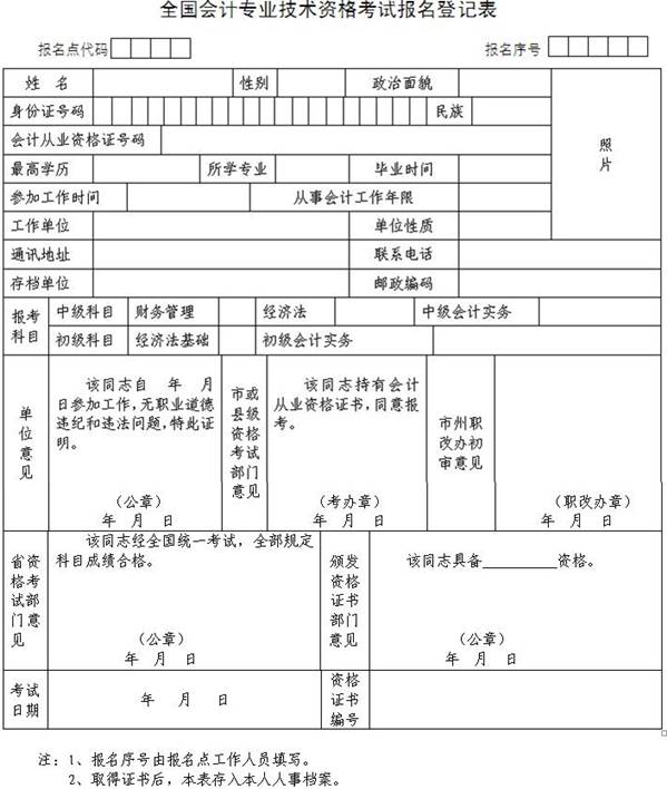 黑龙江省初级会计师报名(黑龙江省初级会计师报名官网)