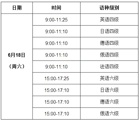 20214级报名截止时间(2021年四级报名截止时间)