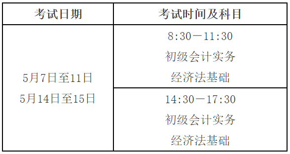 初级会计证报考条件2020年报考时间(初级会计师报考条件和时间2021)